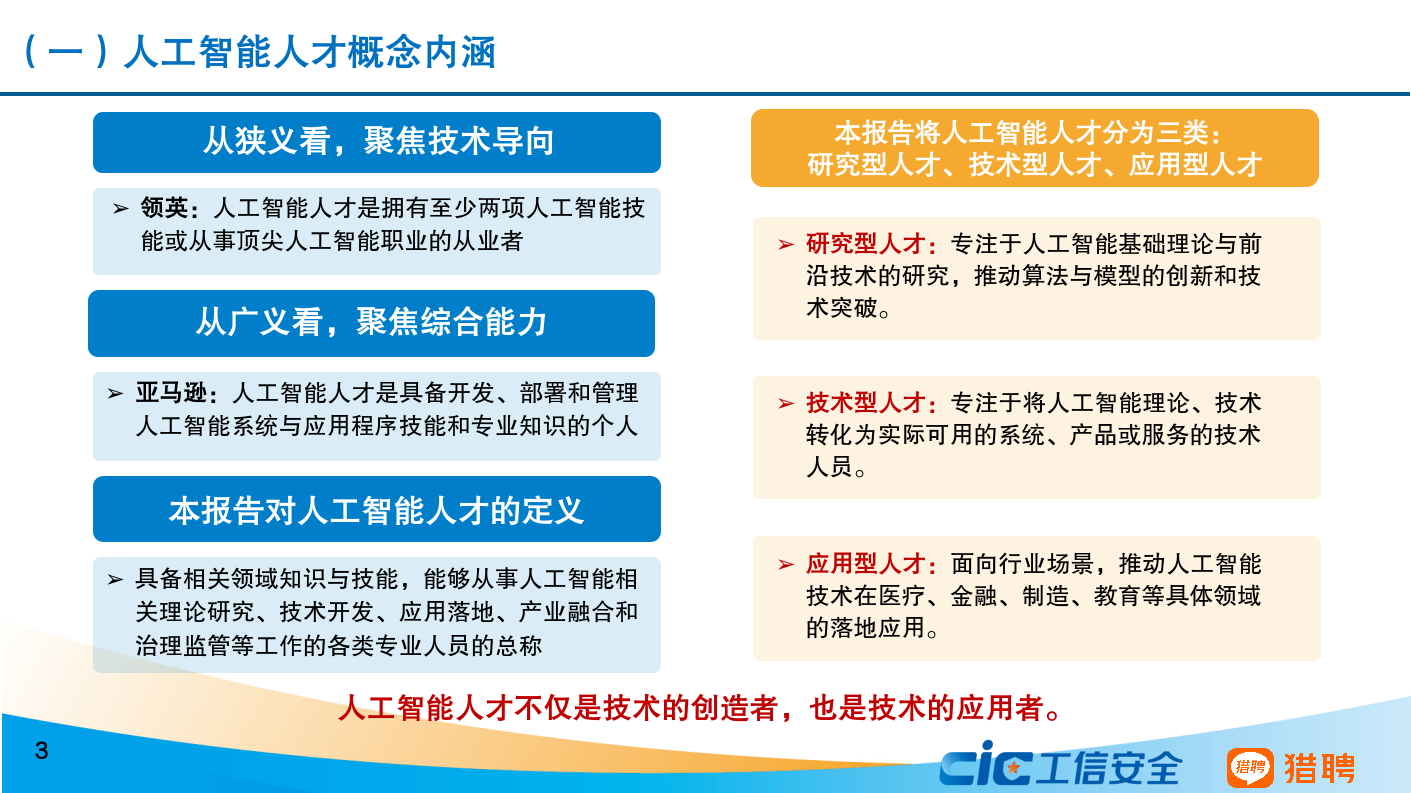 CIC工信安全：20252年中国及亚太地区人工智能人才培养情况发展研究报告_第3页