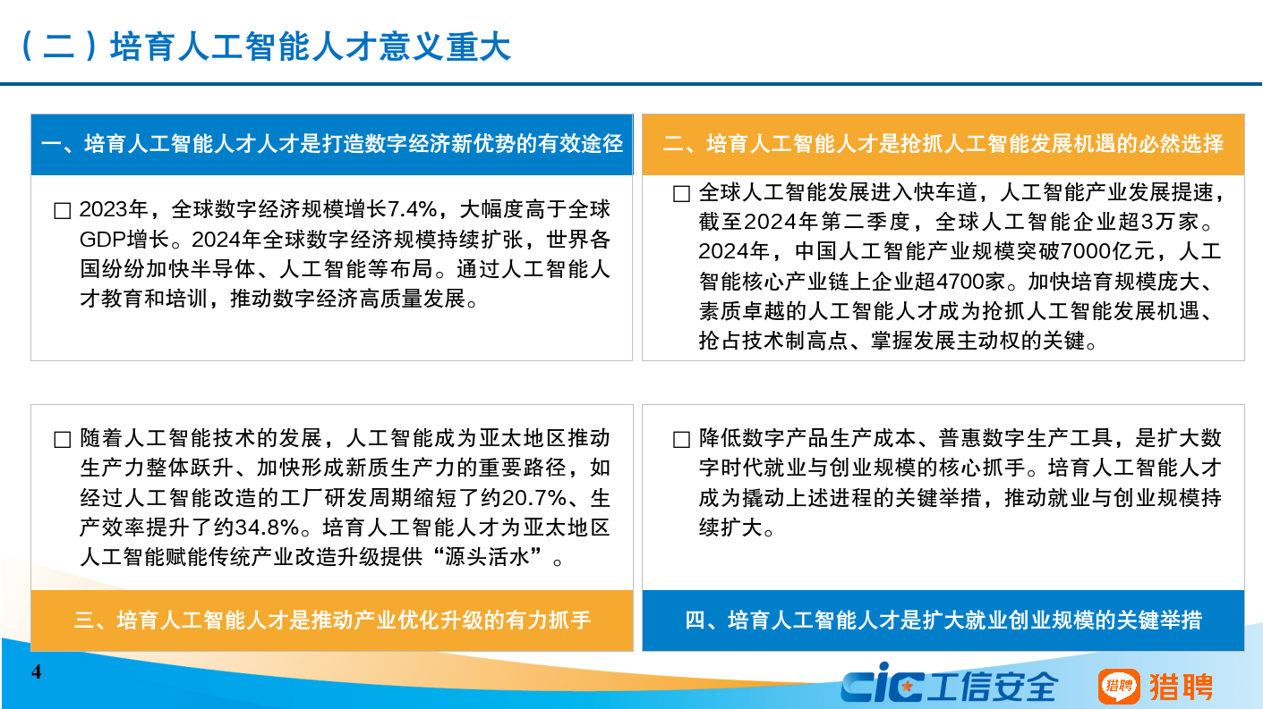 CIC工信安全：20252年中国及亚太地区人工智能人才培养情况发展研究报告_第4页