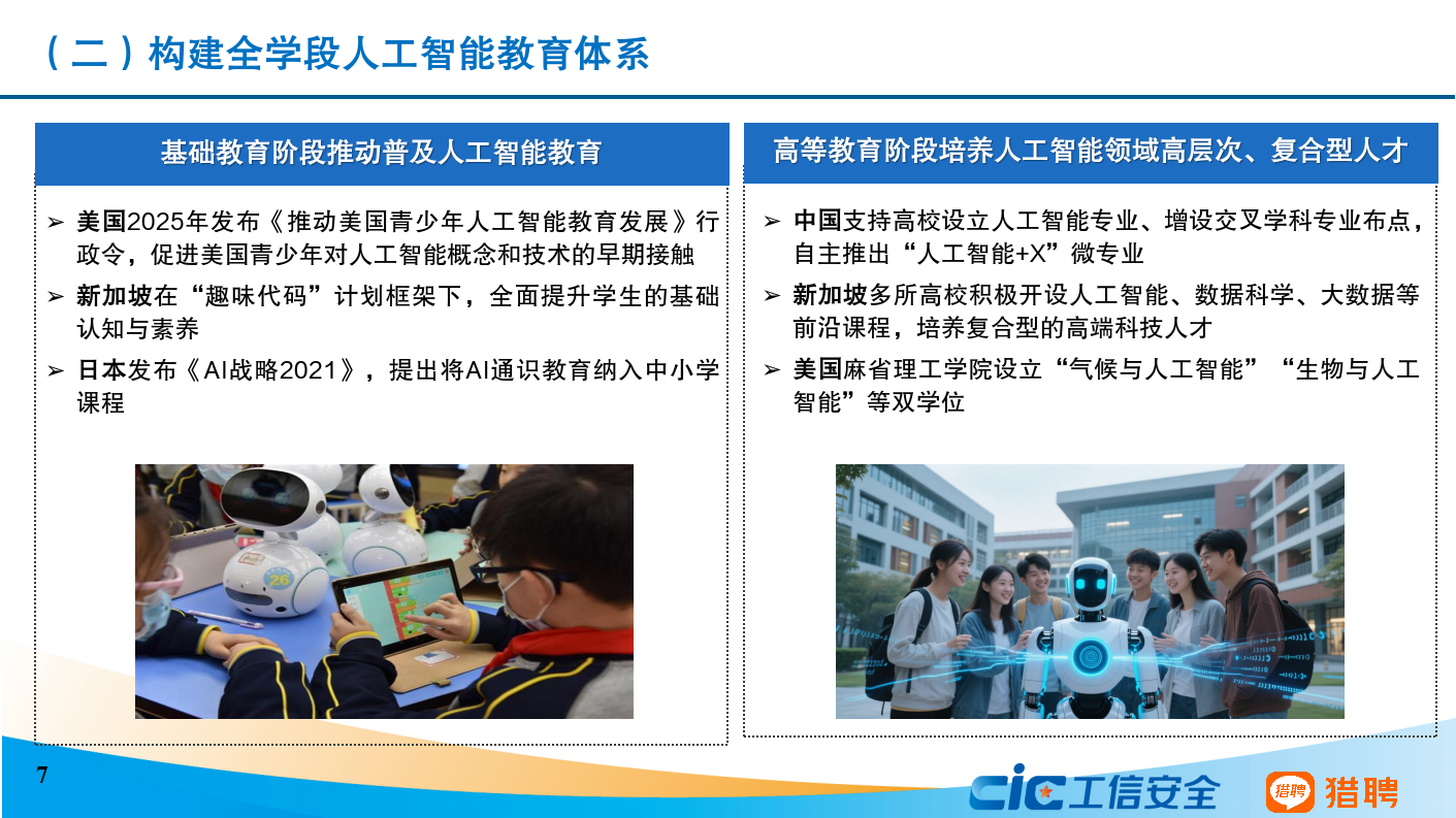 CIC工信安全：20252年中国及亚太地区人工智能人才培养情况发展研究报告_第7页