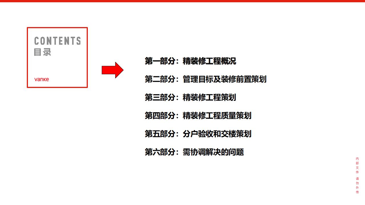 金域蓝湾精装入场启动会PPT模板_第6页