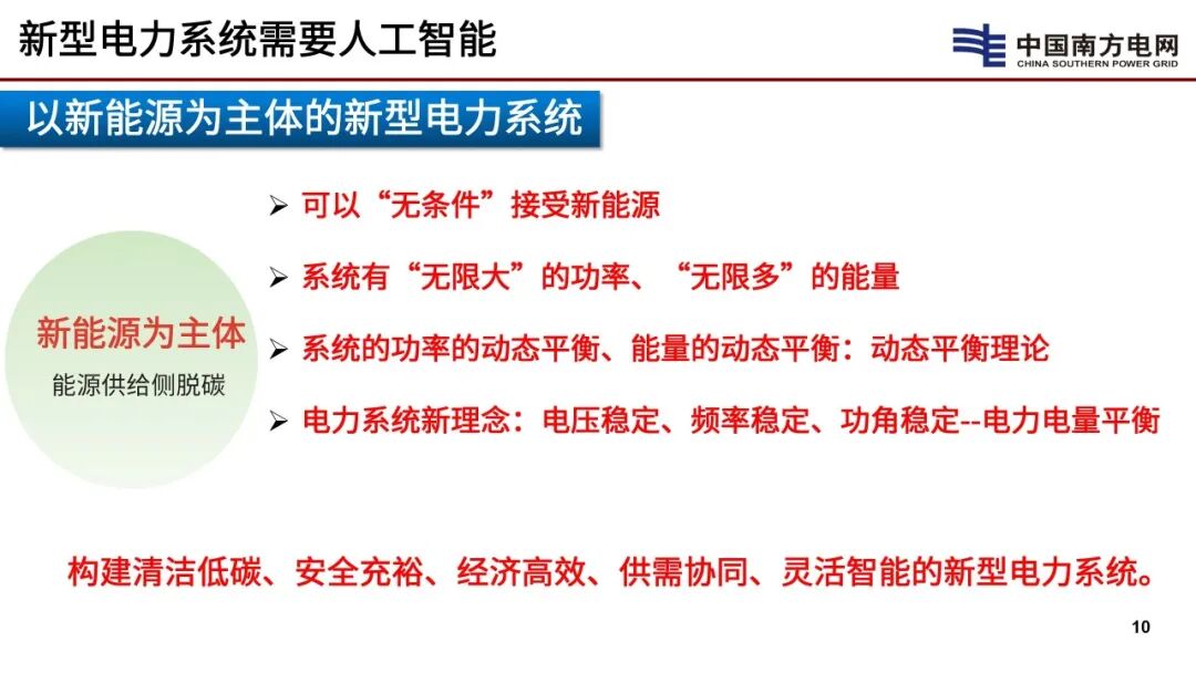 中国工程院（李立浧）：2025年新型电力系统需要人工智能报告_第10页
