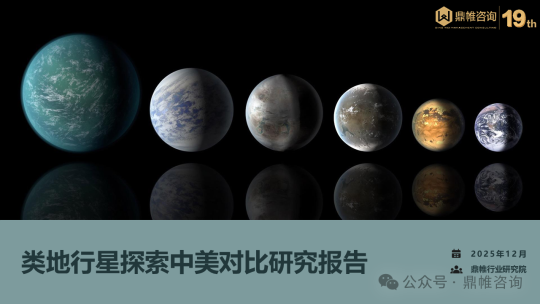鼎帷咨询：2025年类地行星探索中美对比研究报告海报