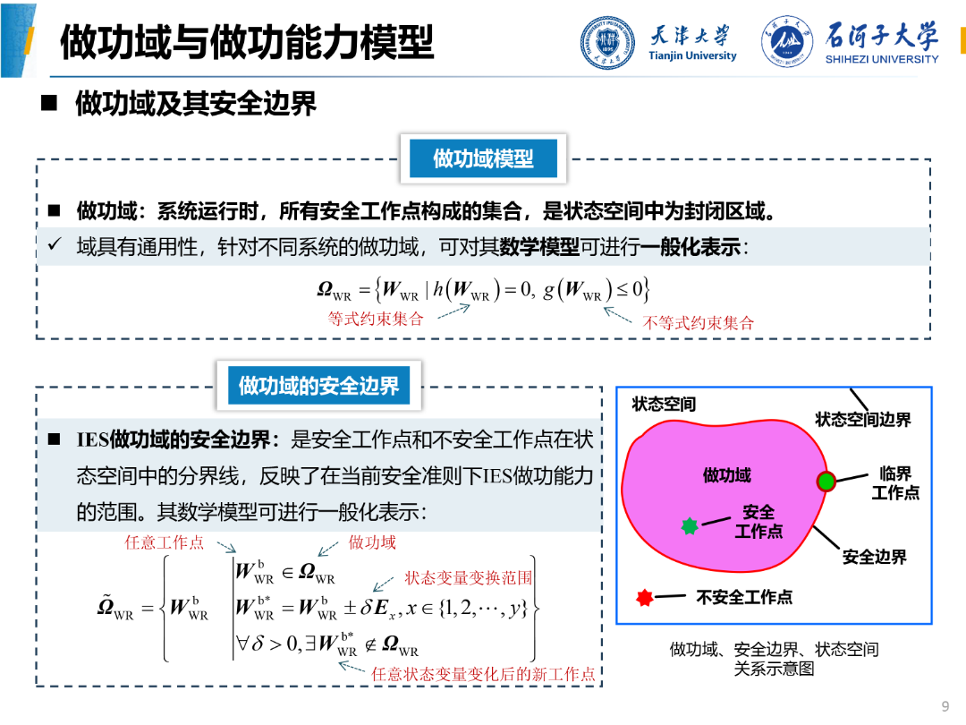 石河子大学（周天烁）：2025年综合能源系统的做功域和做功能力报告_第9页