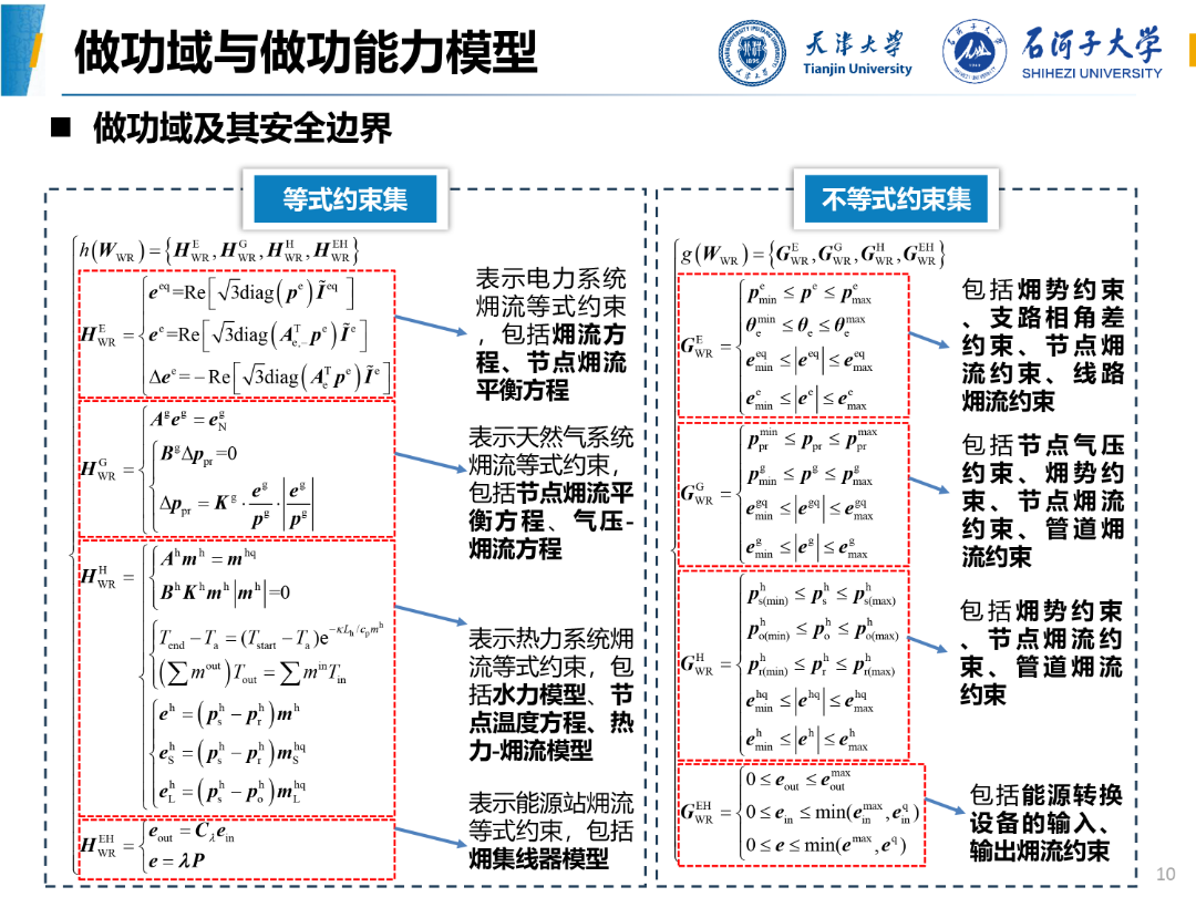 石河子大学（周天烁）：2025年综合能源系统的做功域和做功能力报告_第10页