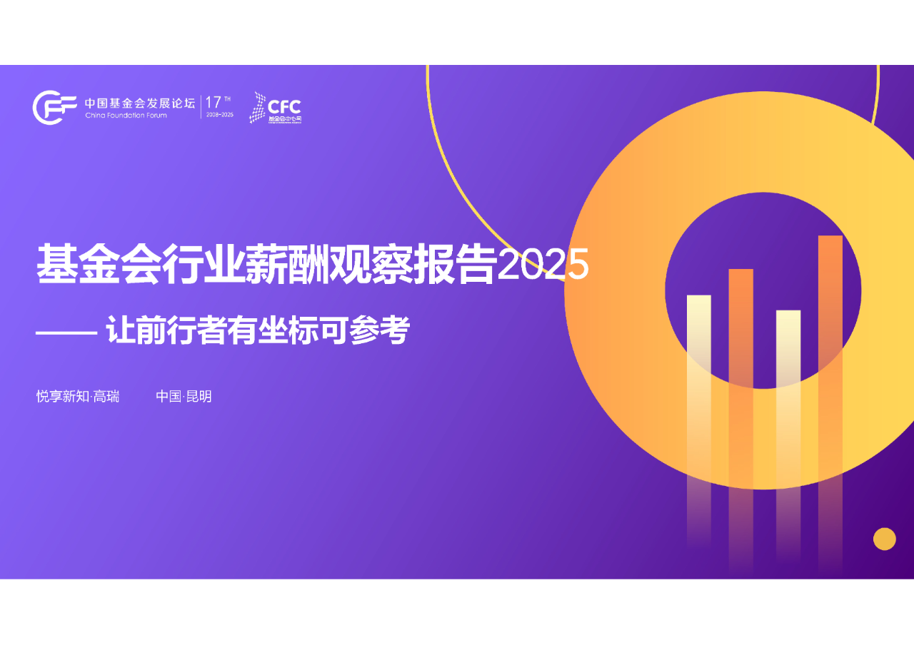 基金会中心网：基金会薪酬观察报告（2025）海报