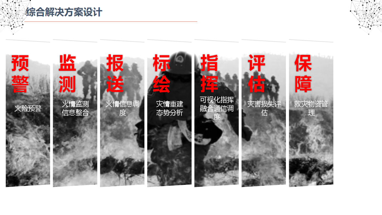 森林防火解决方案_第7页