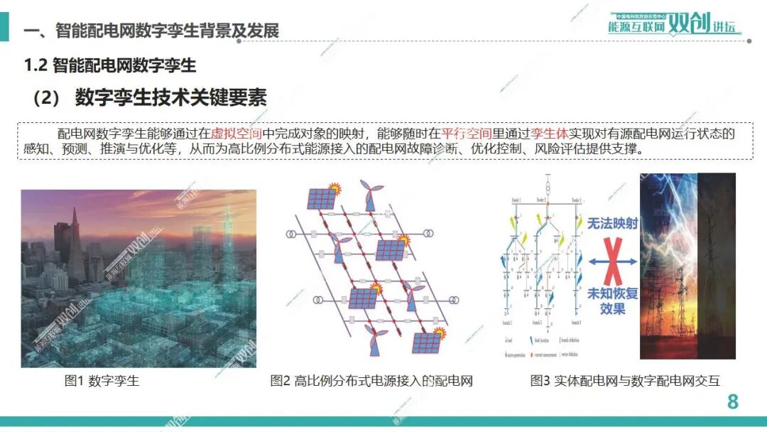 中国电科院（何开元）：2022年智能配电网数字孪生构建和应用关键技术研究报告_第8页