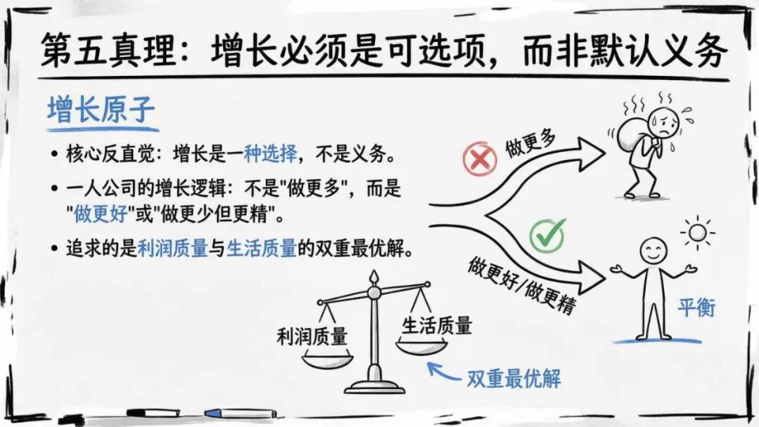 清新研究：2026年OPC一人公司发展研究报告2.0_第9页