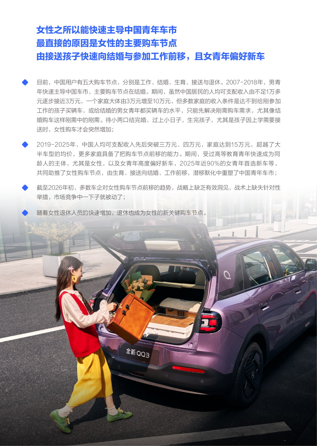 腾易科技：女青年车市洞察报告(2026版)_第7页