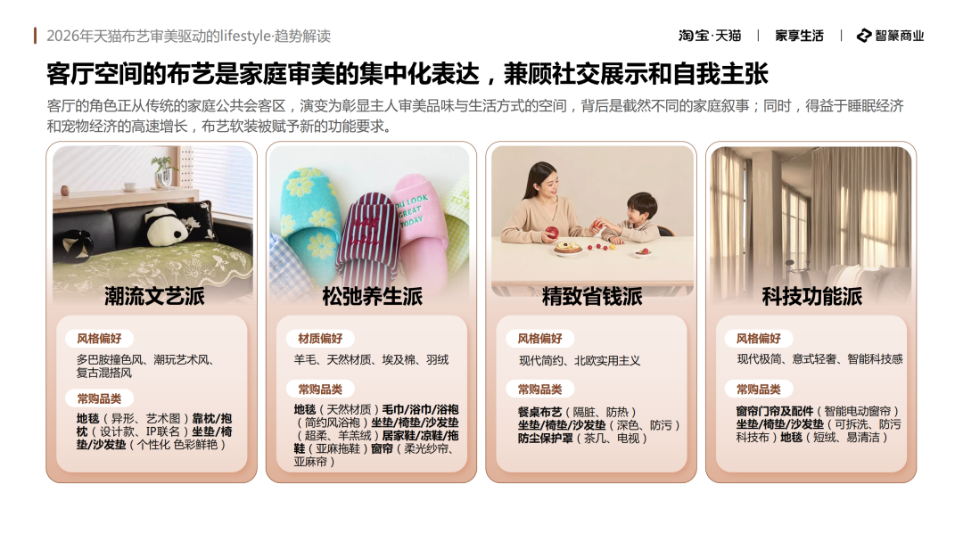 淘宝·天猫：2026年天猫布艺审美驱动的lifestyle趋势解读_第9页