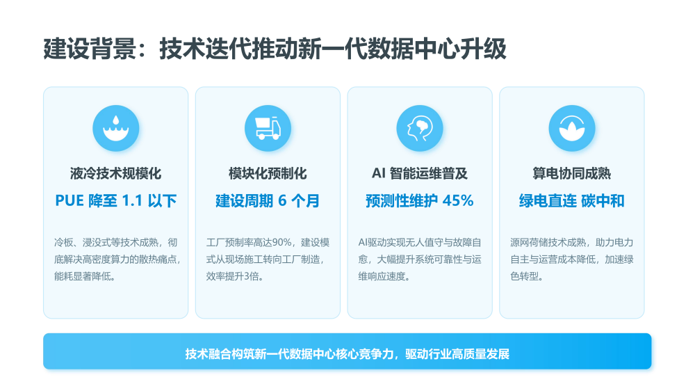智慧城市技术咨询：数据中心基础设施建设方案_第7页