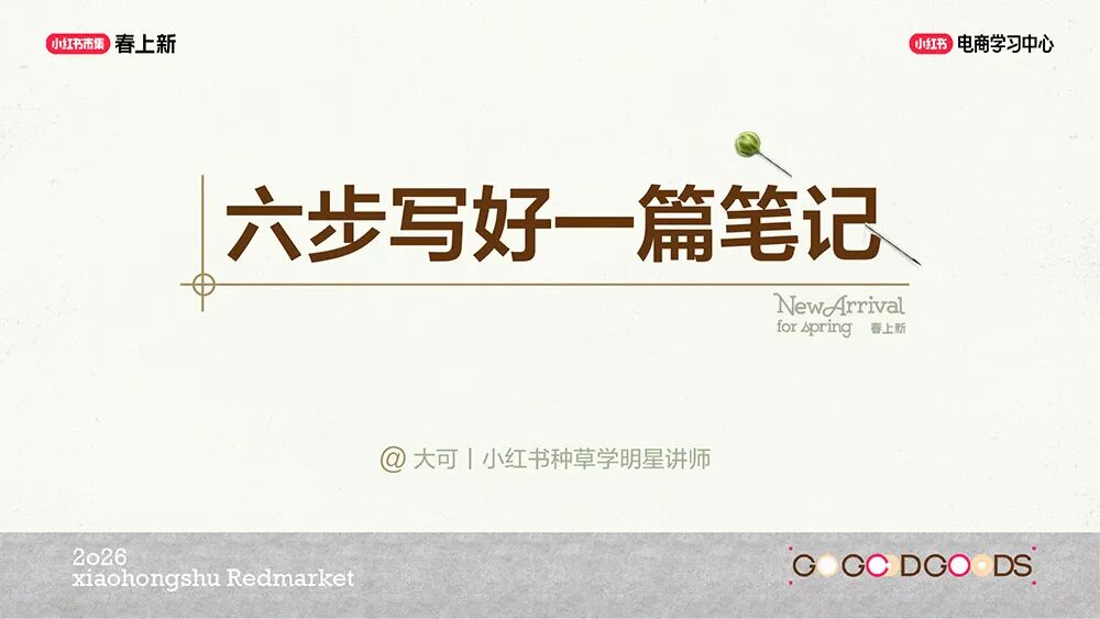 小红书：六步写好一篇笔记海报