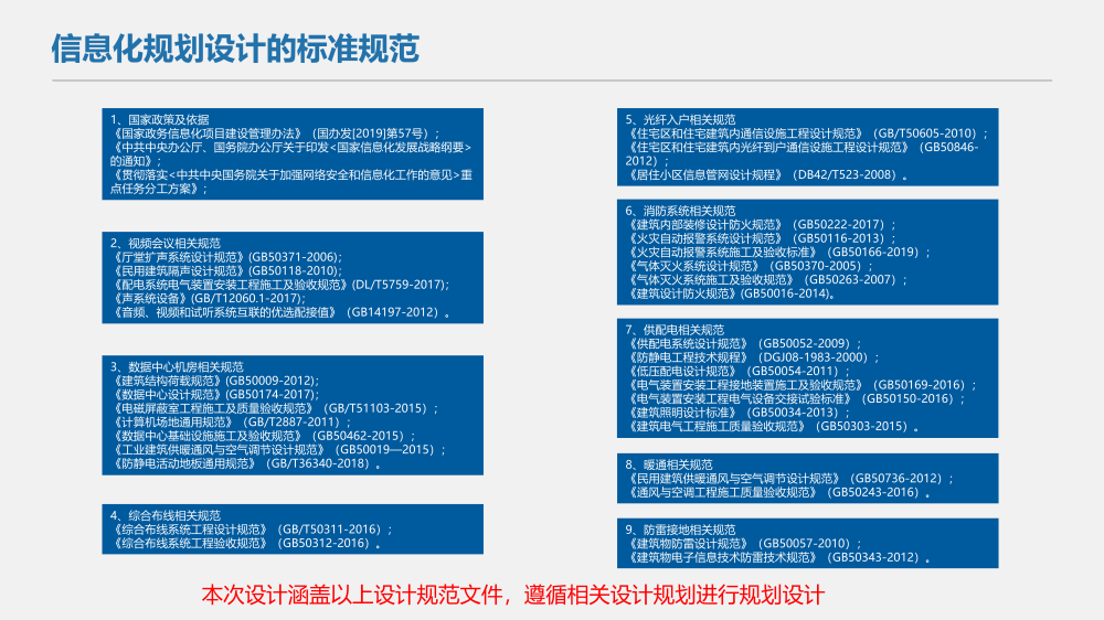 智慧城市技术咨询：智慧大厦建筑能化设计方案_第7页