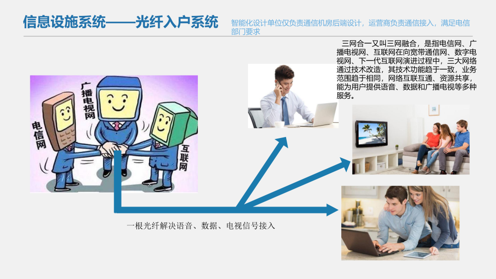 智慧城市技术咨询：智慧大厦建筑能化设计方案_第10页