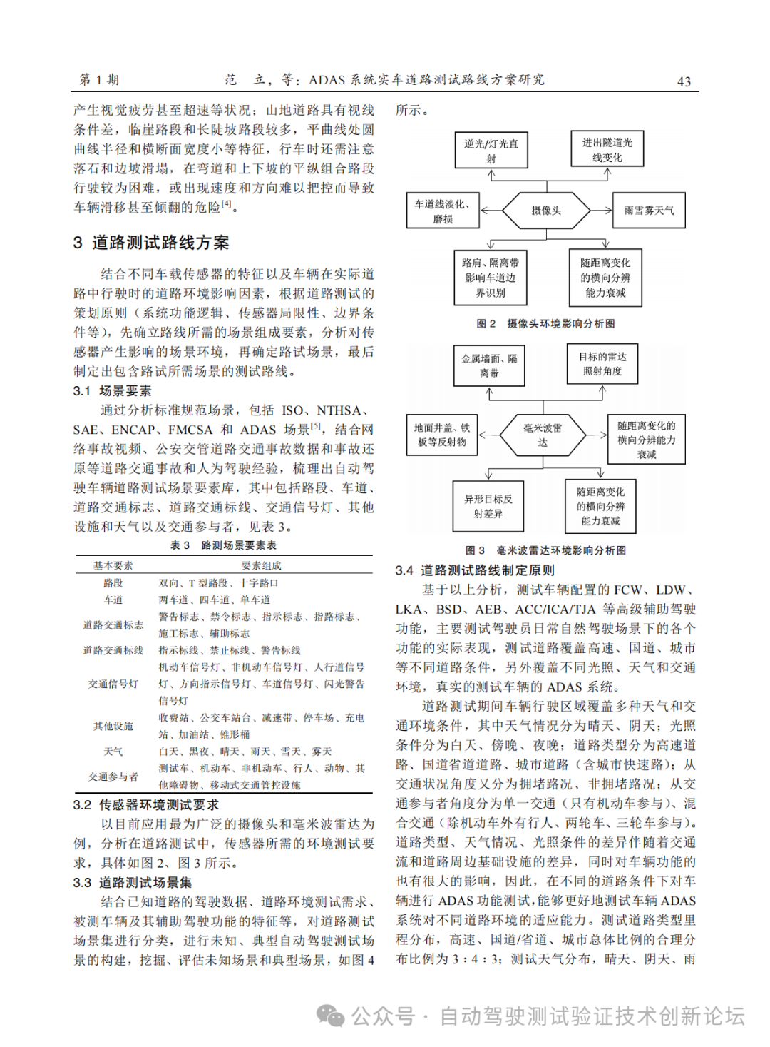 招商局检测车辆技术研究院：ADAS 系统实车道路测试路线方案研究_第4页