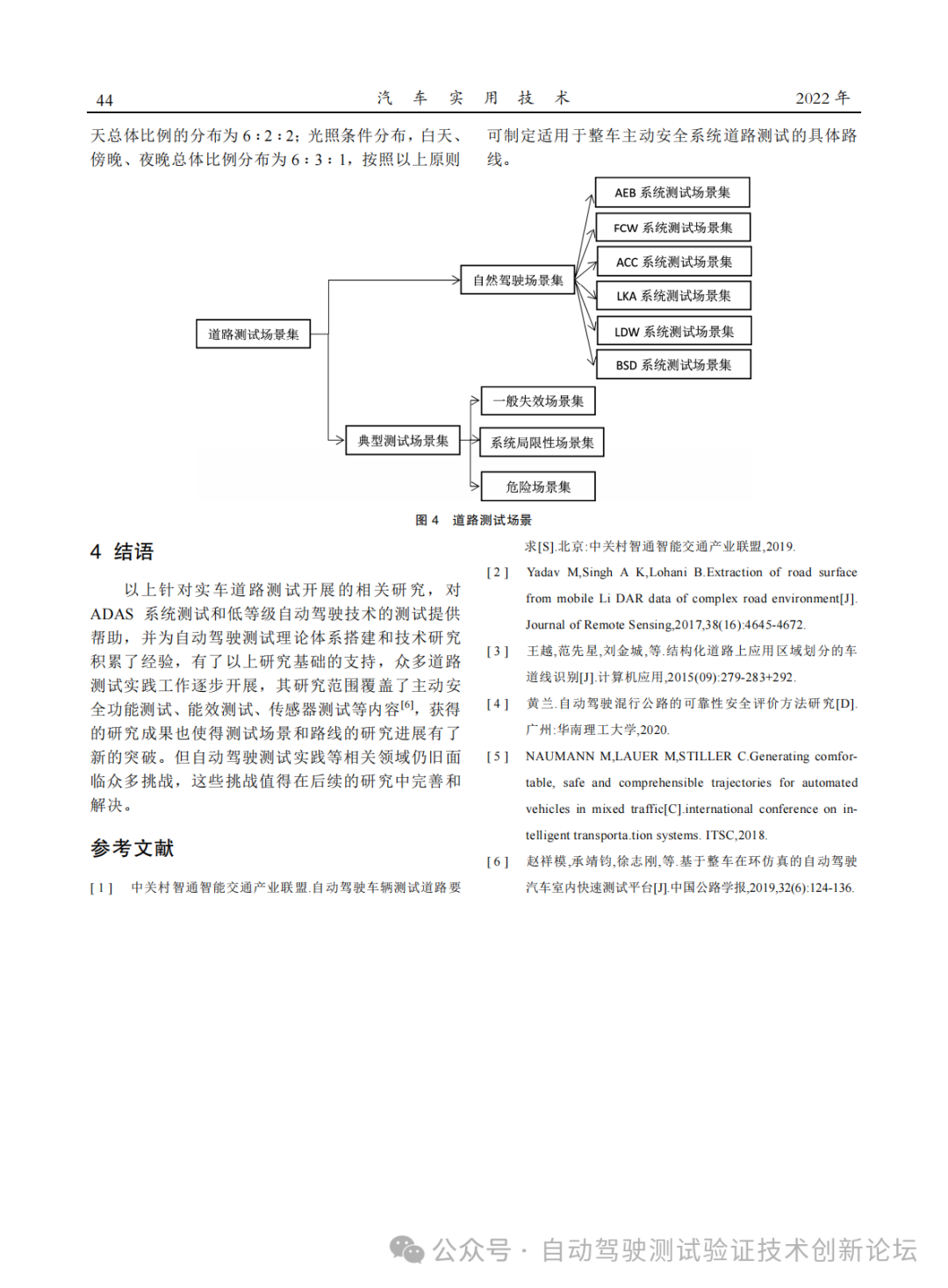 招商局检测车辆技术研究院：ADAS 系统实车道路测试路线方案研究_第5页