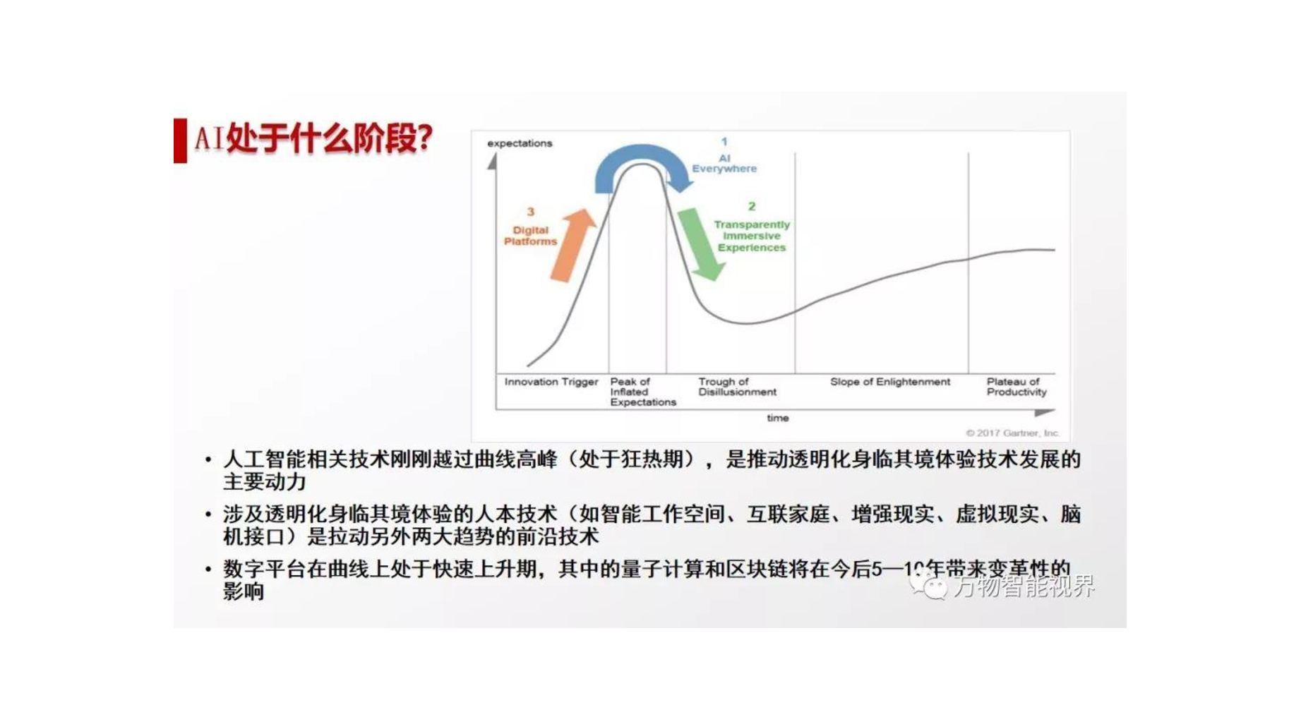 刘继明：人工智能的现状与未来_第9页