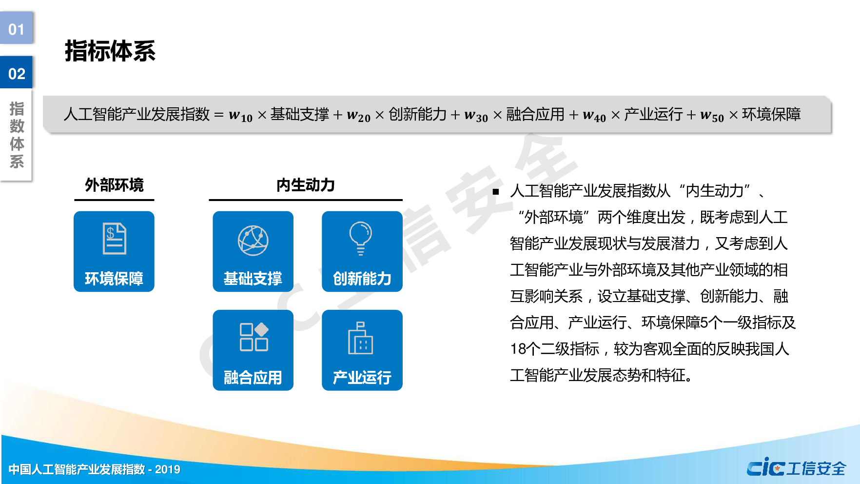 工信安全：2019年中国人工智能产业发展指数_第9页