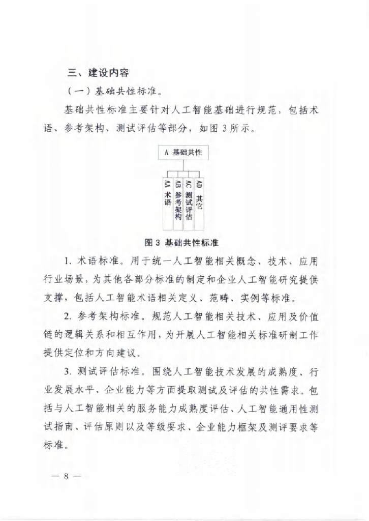 工信部：国家新一代人工智能标准体系建设指南_第6页