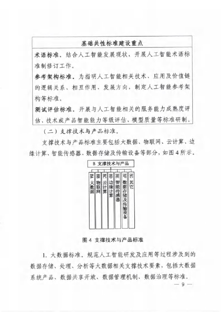 工信部：国家新一代人工智能标准体系建设指南_第7页
