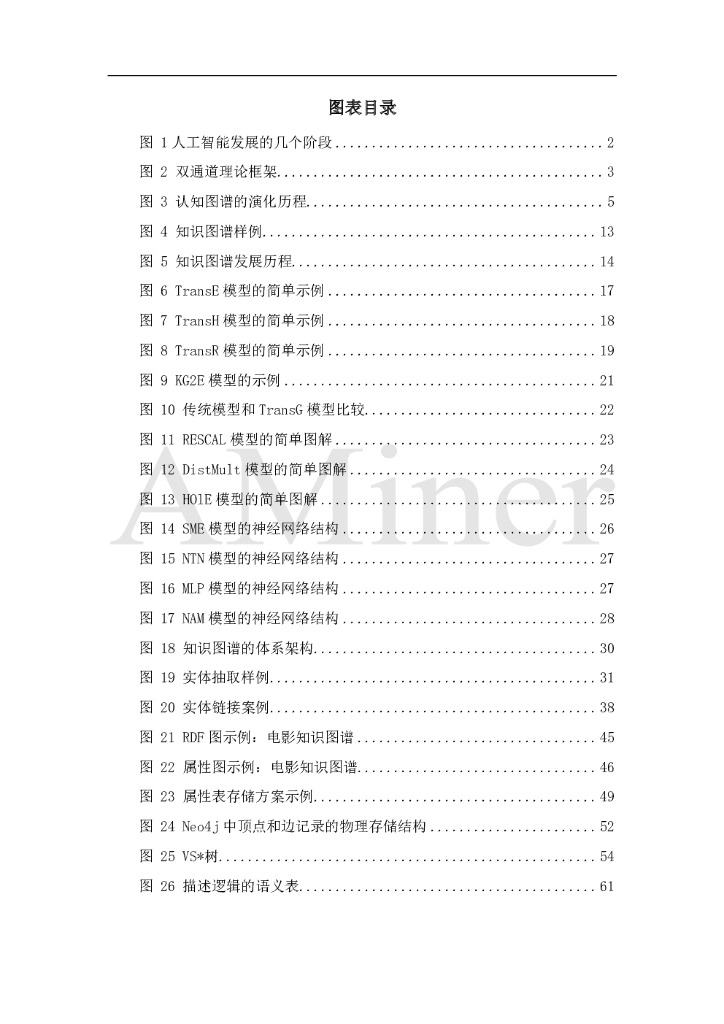 AMiner：人工智能之认知图谱_第6页