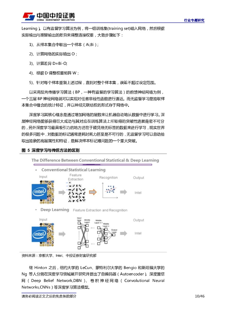 中投证券：战略性看好人工智能，行业应用落地是硬道理_第10页