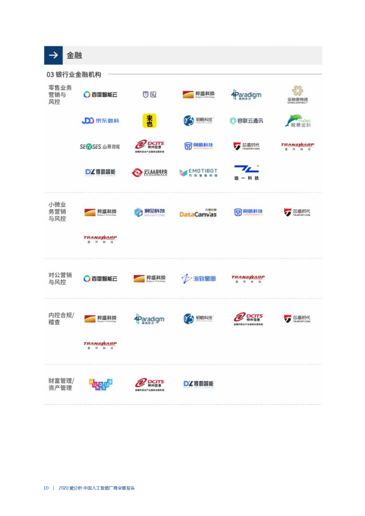 爱分析：2020中国人工智能厂商全景报告_第10页