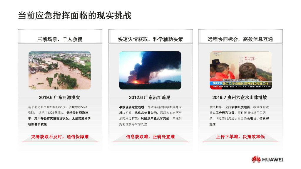 华为5大场景下的智慧应急解决方案_第2页