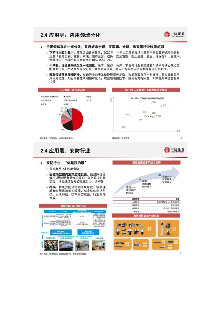 中信证券：人工智能行业专题报告：挑战与机遇_第10页