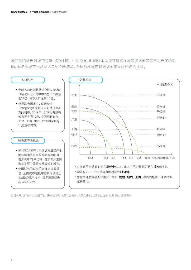 德勤：超级智能城市2.0人工智能引领新风向_第6页