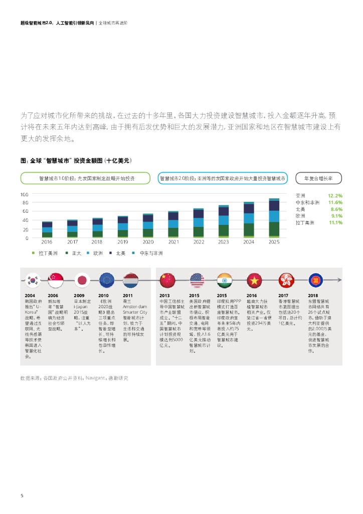 德勤：超级智能城市2.0人工智能引领新风向_第8页