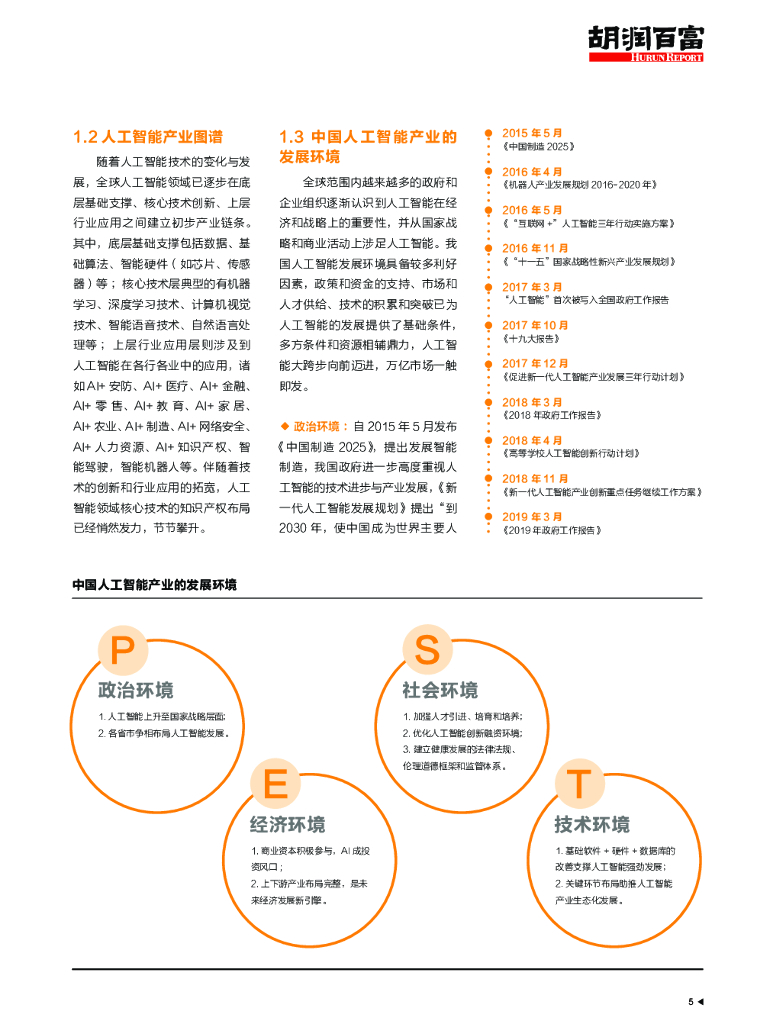 胡润百富&汇桔网：2019中国人工智能产业知识产权发展白皮书_第6页