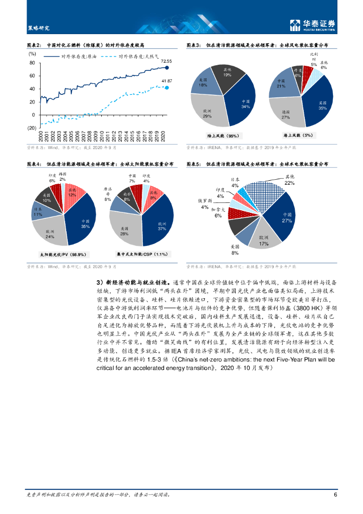 华泰证券：“碳中和”下行业投资机会全景图_第6页