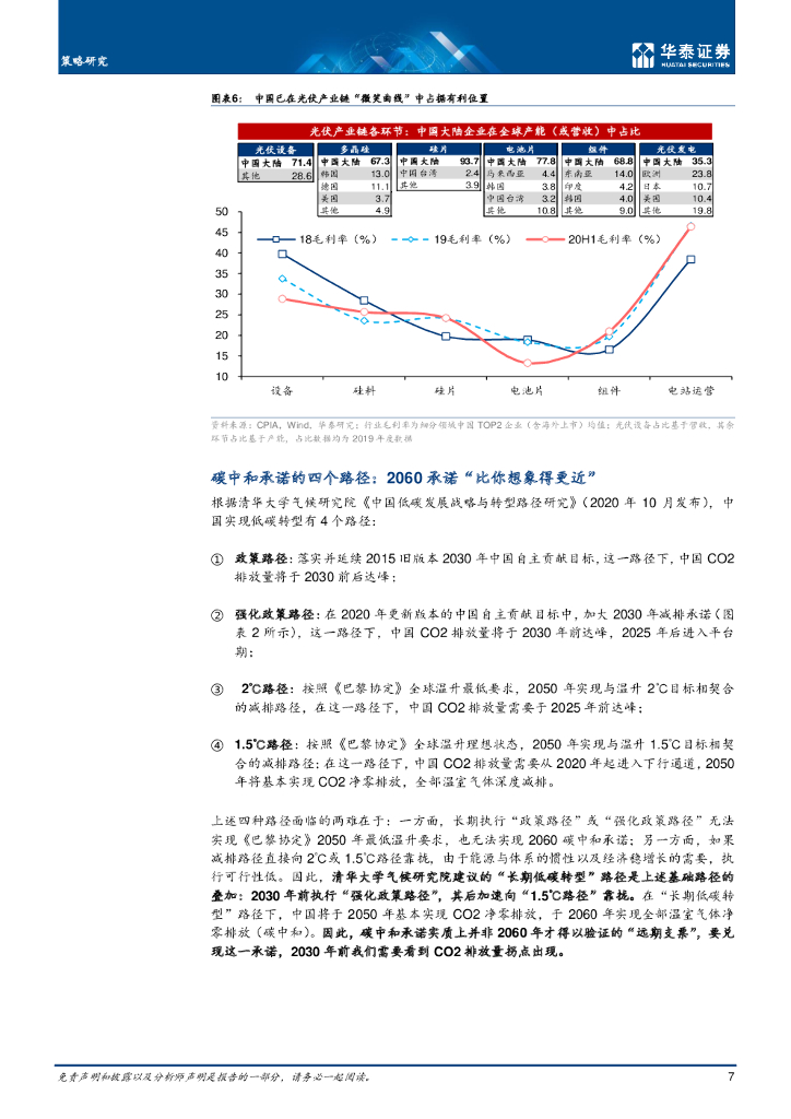 华泰证券：“碳中和”下行业投资机会全景图_第7页