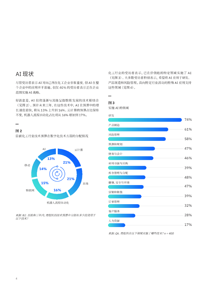 IBM 商业价值研究院：人工智能助力优化化工价值链_第6页