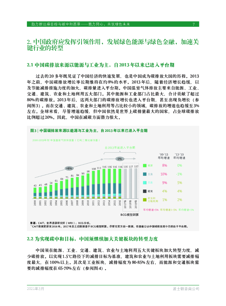 波士顿咨询：助力新达峰目标与碳中和愿景—勠力同心，共筑绿色未来_第9页
