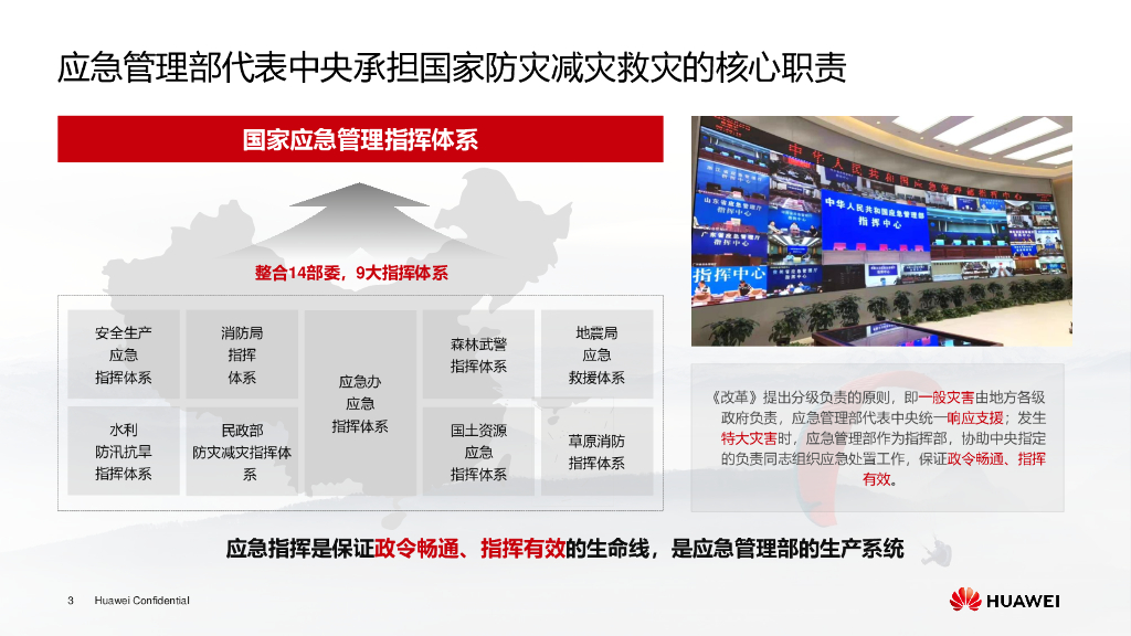华为：极速应急，智慧指挥——华为应急指挥解决方案_第3页