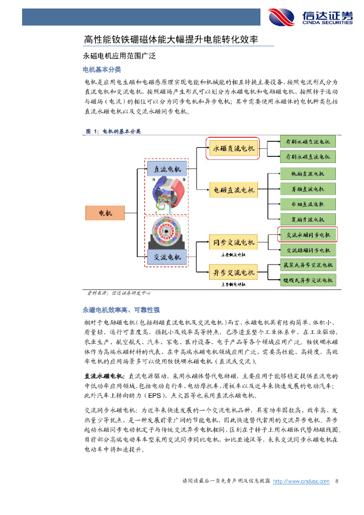 信达证券：稀土永磁：碳中和驱动需求加速增长_第8页