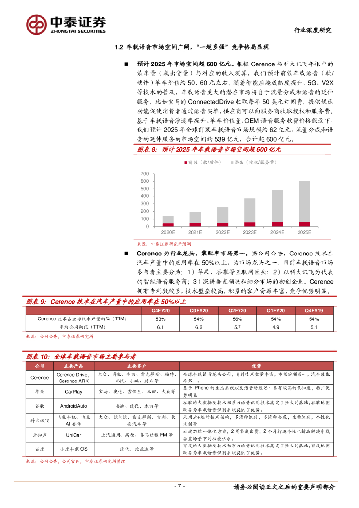 中泰证券：Cerence：人工智能助力未来出行：车智能化海外公司系列报告_第7页
