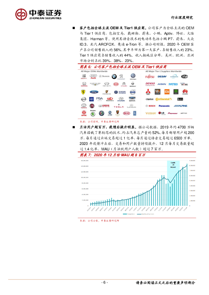 中泰证券：Cerence：人工智能助力未来出行：车智能化海外公司系列报告_第6页