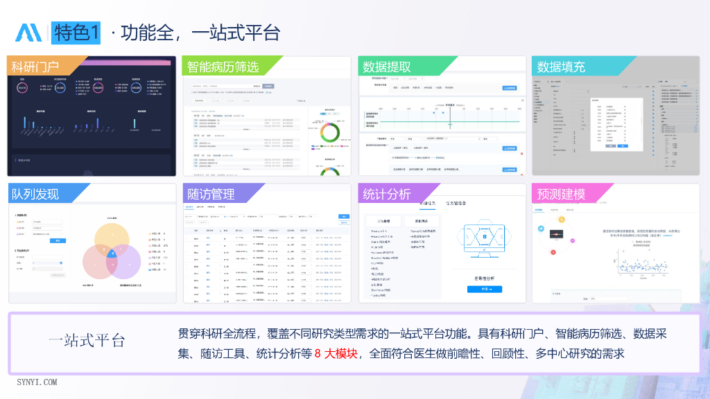 森亿智能：人工智能助力数据驱动的研究型医院建设_第9页