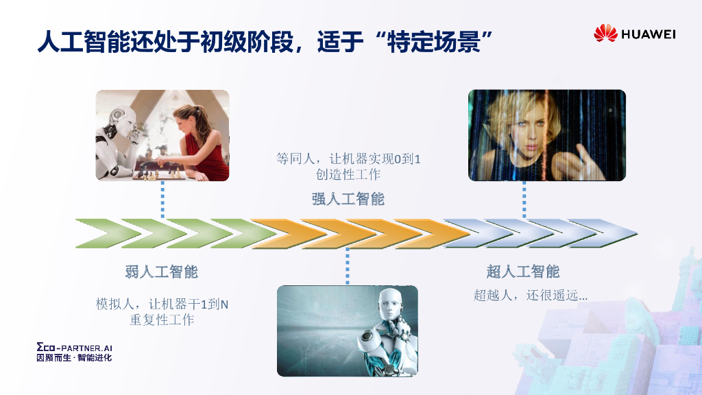 华为：人工智能技术在石油领域应用的思考_第10页