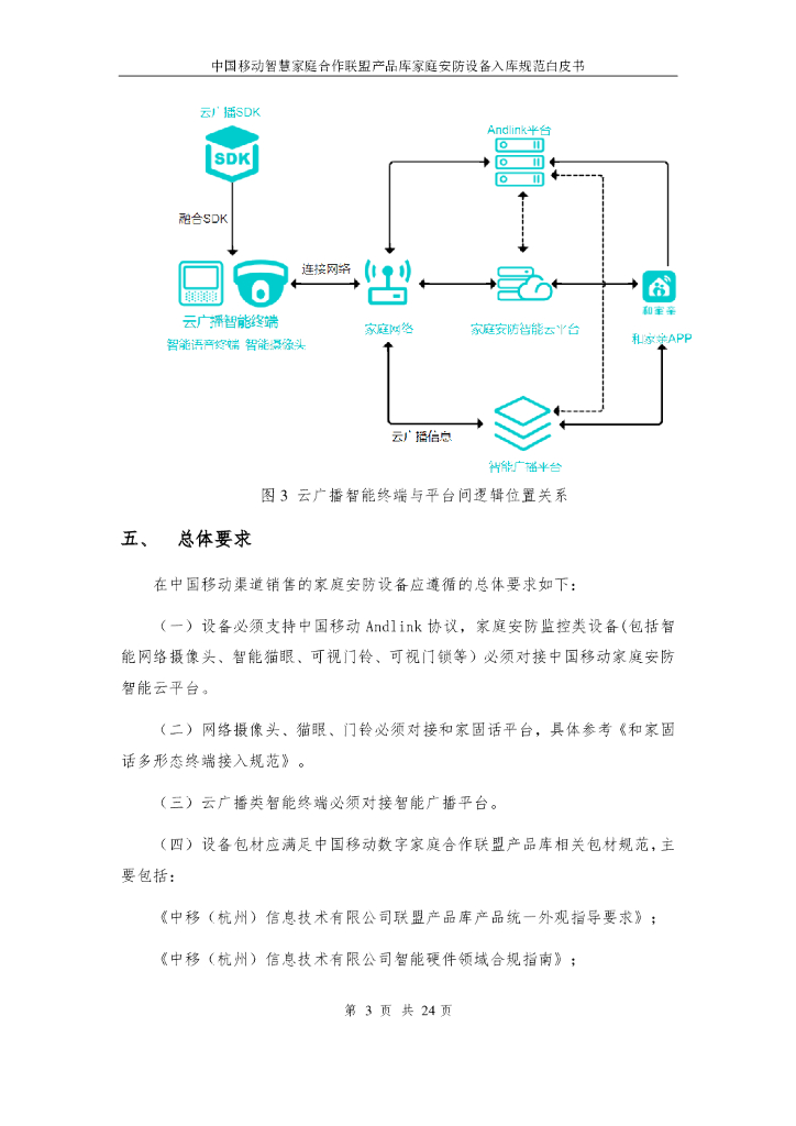 中国移动研究院：智慧家庭合作联盟产品库-家庭安防设备入库规范白皮书2.0_第5页