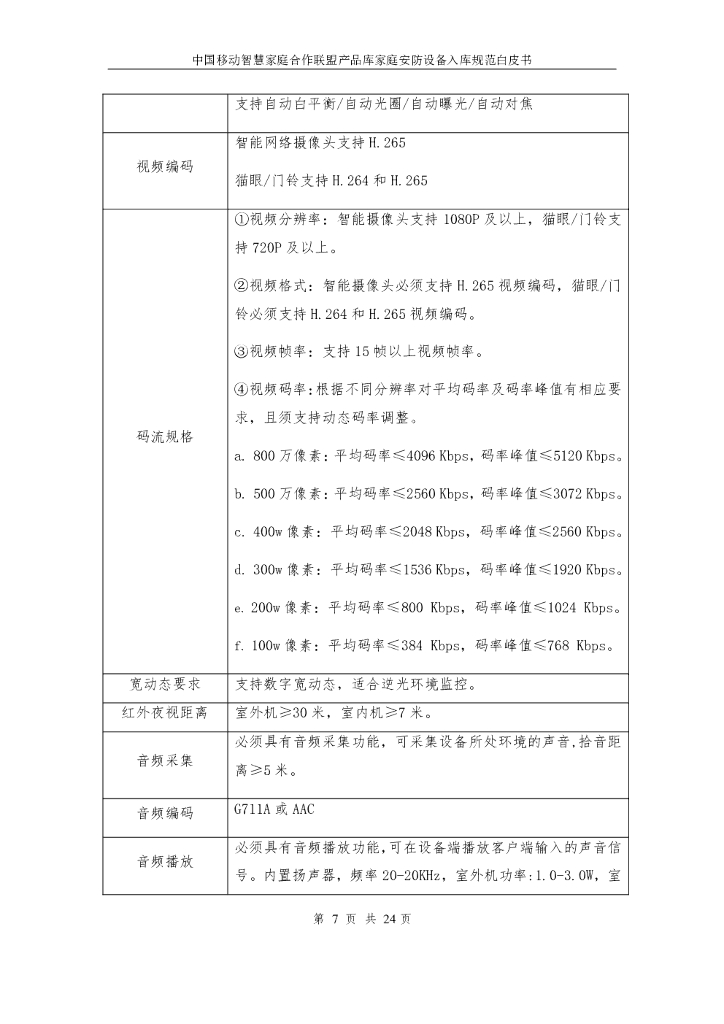中国移动研究院：智慧家庭合作联盟产品库-家庭安防设备入库规范白皮书2.0_第9页