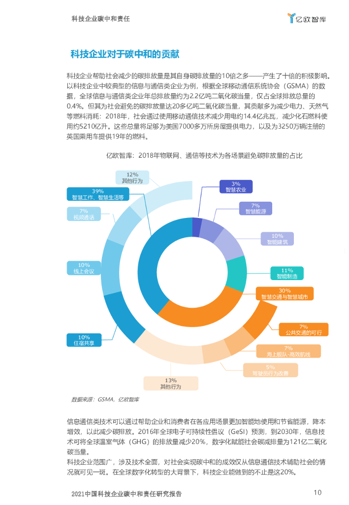 亿欧智库：2021中国科技企业碳中和责任研究报告_第10页