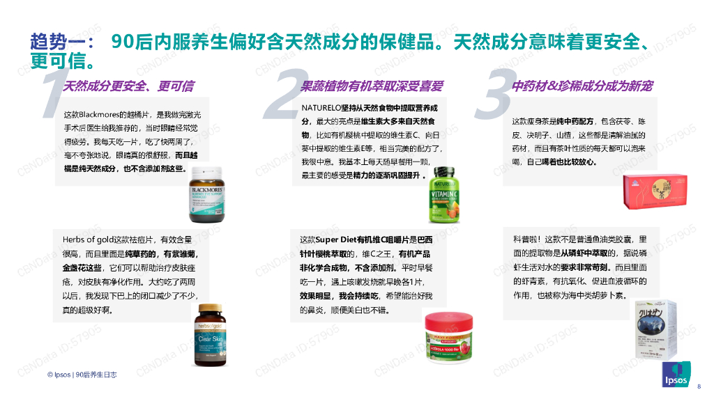 益普索：90后养生日志消费趋势洞察报告_第8页