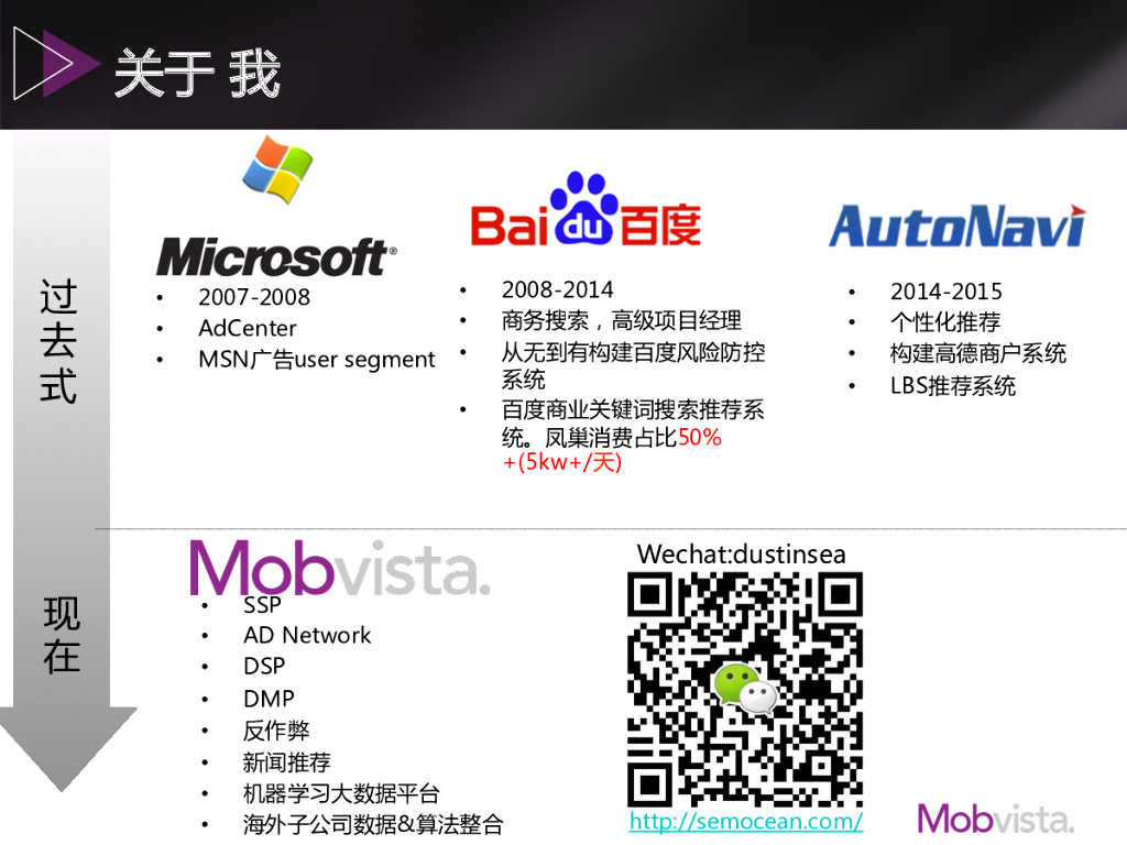 李海波：Mobvista海外移动变现系统核心技术