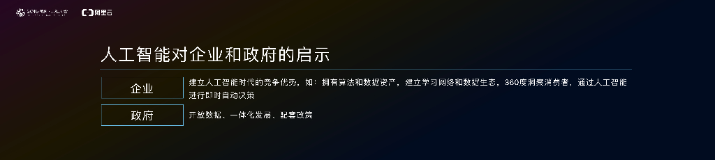 波士顿咨询：人工智能：未来致胜之道_第8页