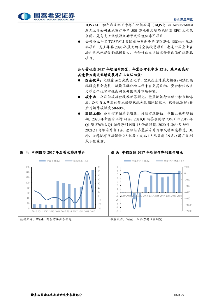 国泰君安：碳中和大风至，技改装配式园林新能源四重奏起_第10页