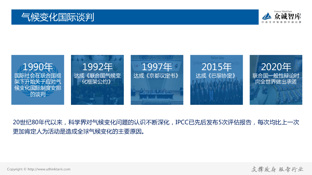 众诚智库：2021碳达峰碳中和研究报告_第6页